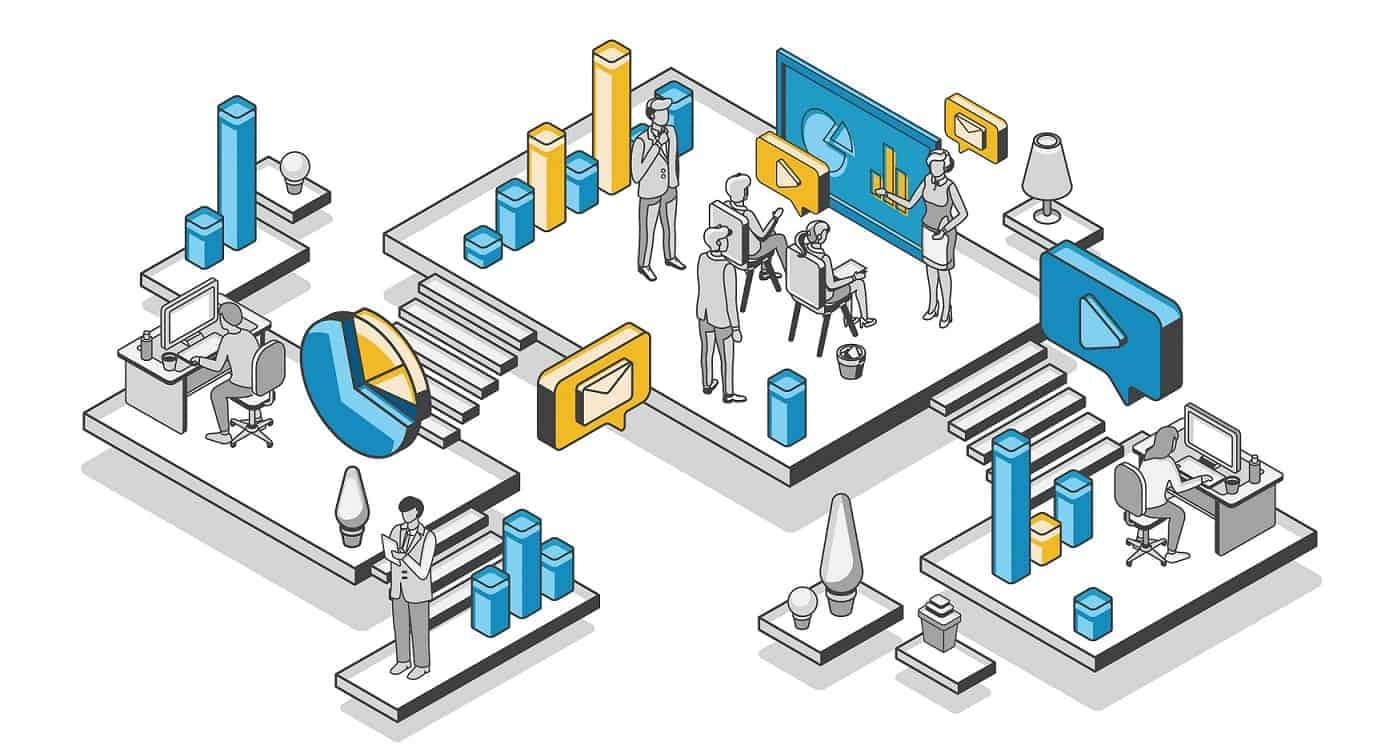 Digital Marketing Strategy Planning Process