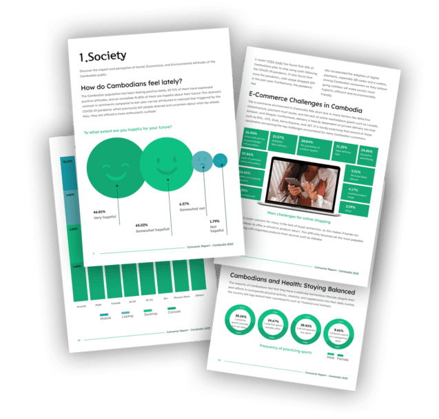Consumer Report Cambodia 2023