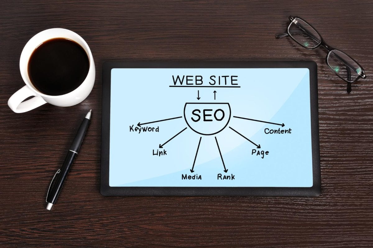 SEO Link Building Strategy