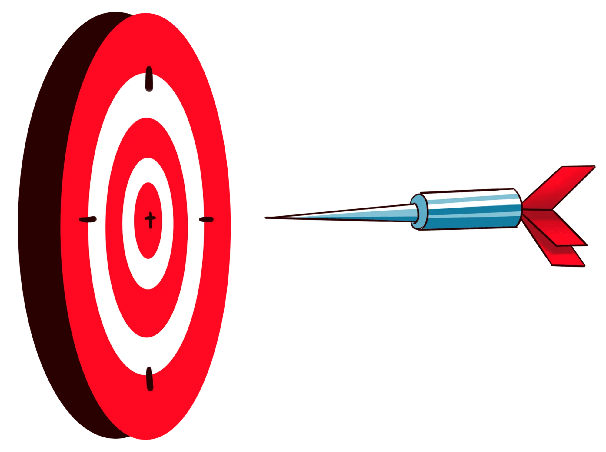 ROI measurement skills ROI measurement skills