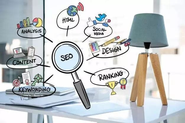seo service in Phnom Penh, Cambodia