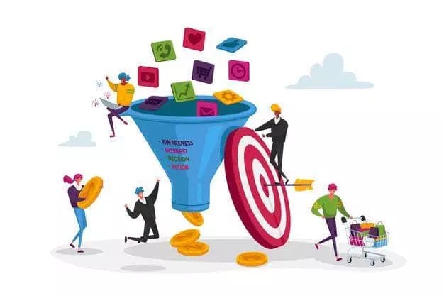 Google Responsive Search Ads